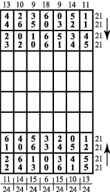 magic square of digits and traditional 28 tiles in set