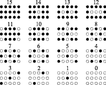 digital matrix of domino mathematical system