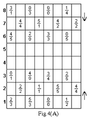 in proportional groups there are 12 tiles including the added doubles