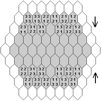 playing positions of hexaminoes on the game board