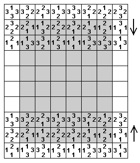 quadrilateral elements in the initial playing positions